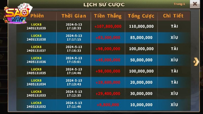 Cổng game luôn minh bạch trong mọi hoạt động để bet thủ yên tâm giải trí